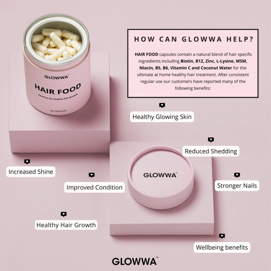 Glowwa Hair Supplements for Reduced Shedding Peterborough Salons